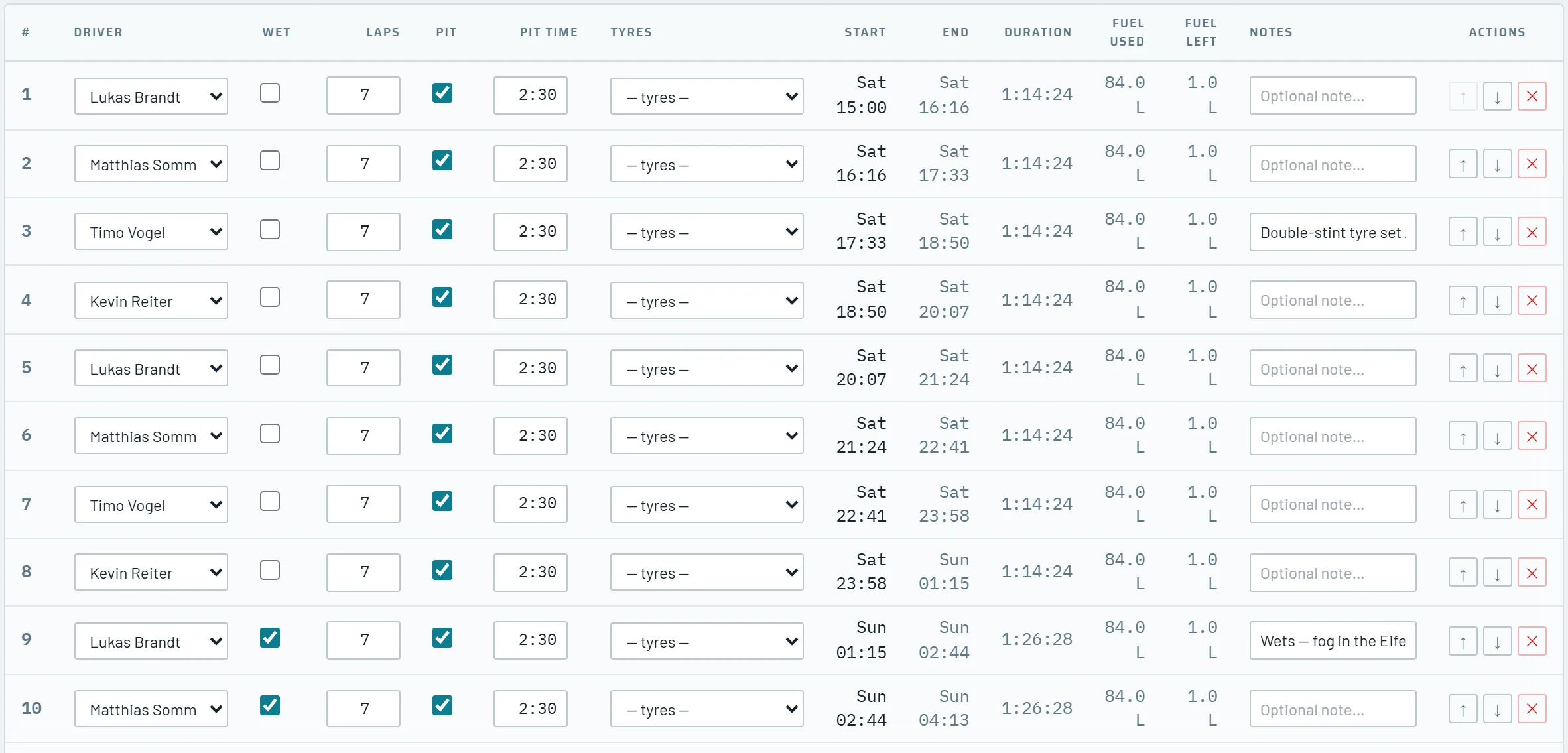 Stint9 Race Planner — the real stint schedule of a 24h plan