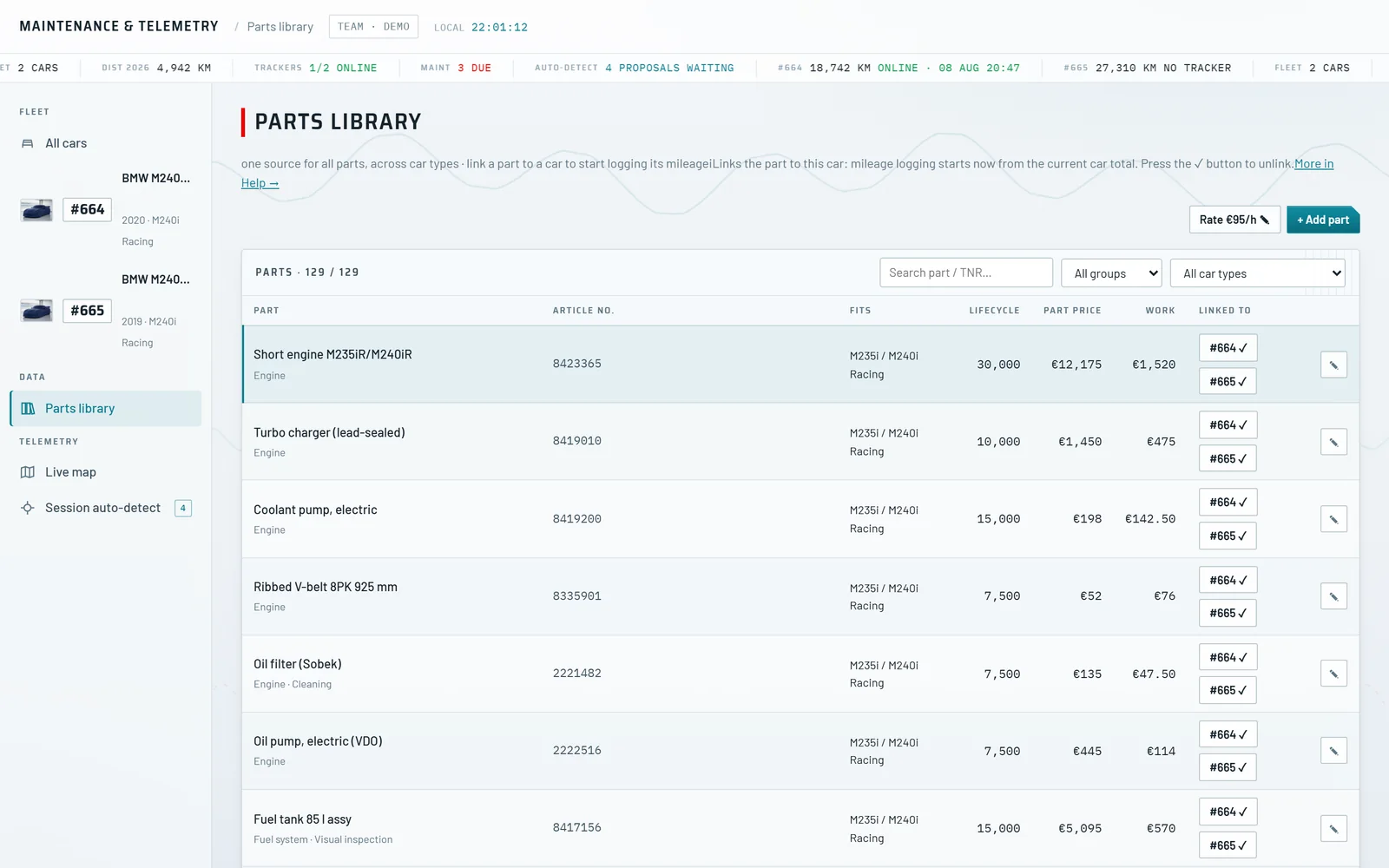Parts database with article numbers, lifecycle, part price and labour